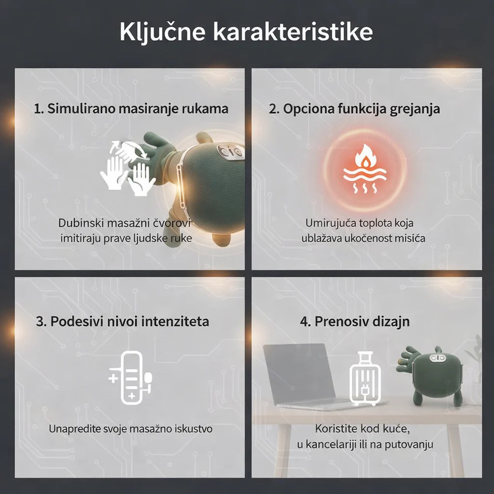 4D Masažer za celo telo sa Grejanjem - RelaxPro™