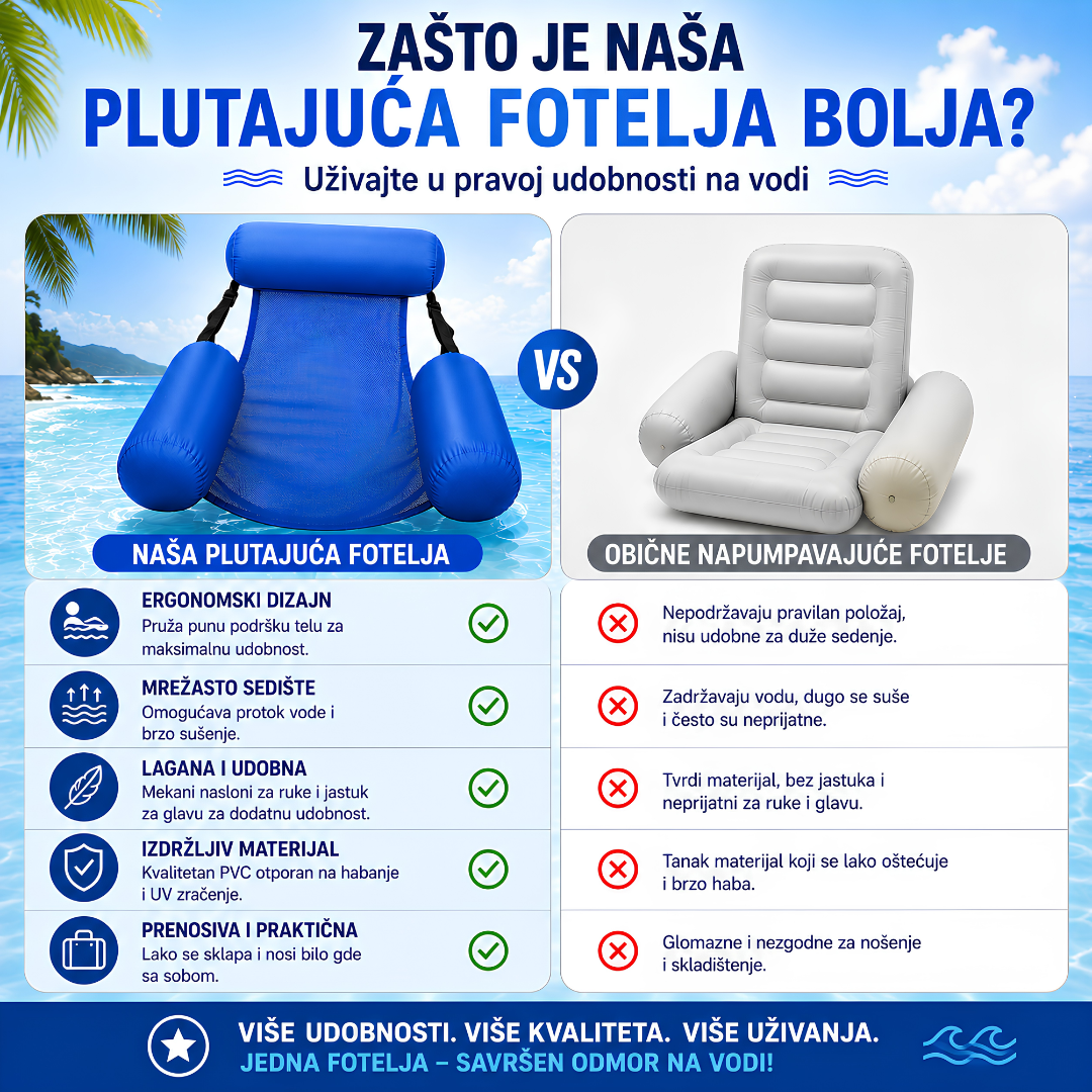 Dusek Stolica za Plivanje - Fotelja za Vodu